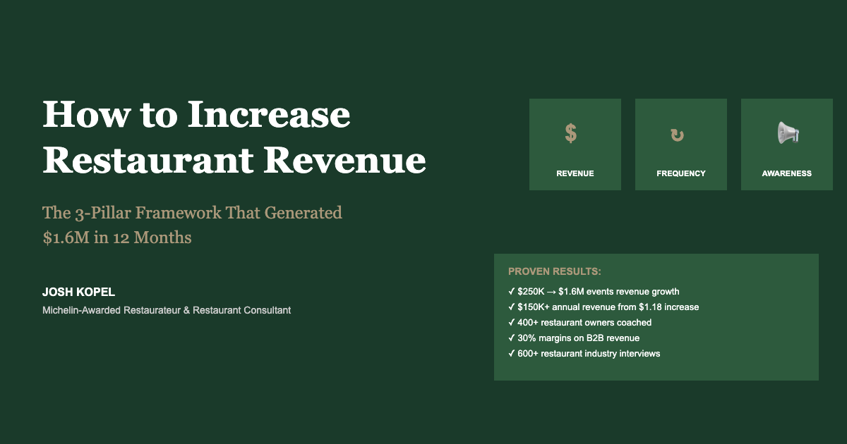 How to increase restaurant revenue using the 3-Pillar Framework - Revenue, Frequency, and Awareness - by Josh Kopel, Michelin-awarded restaurateur