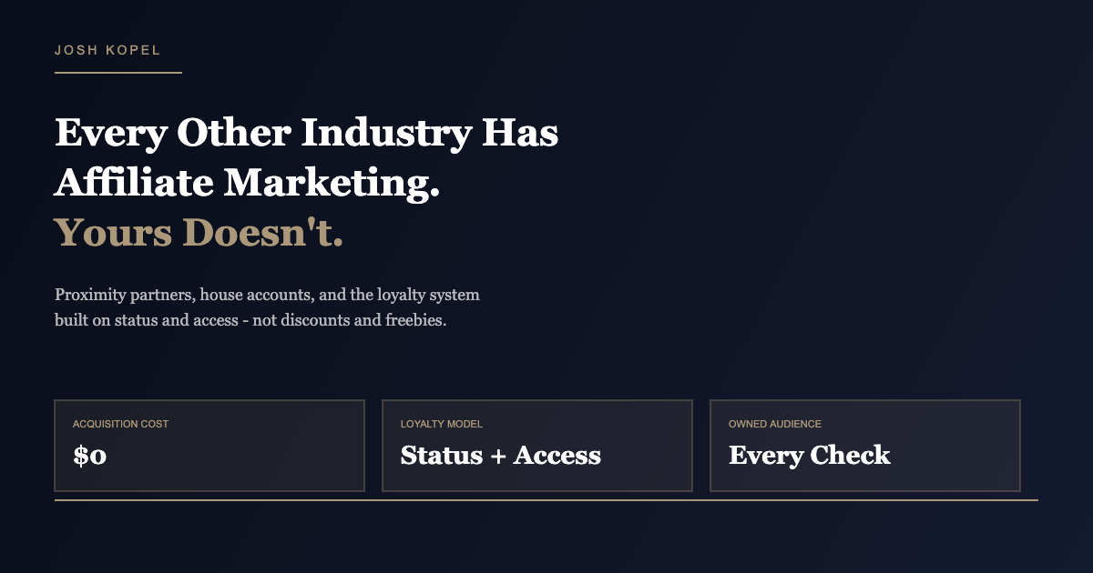 Restaurant affiliate marketing strategy using proximity partners, house accounts, and status-based loyalty systems for zero acquisition cost