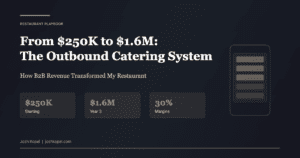 Restaurant catering business outbound system - from $250K to $1.6M in events revenue with 30% margins