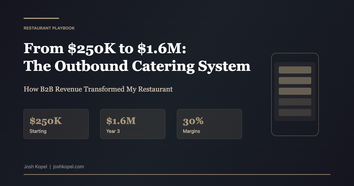 Restaurant catering business outbound system - from $250K to $1.6M in events revenue with 30% margins