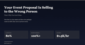 Restaurant event proposal strategy showing 80% close rate, 100%+ events growth, and $1,500 per hour revenue generation