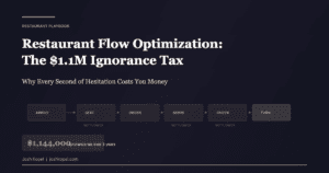Restaurant flow optimization diagram showing bottlenecks from arrival to table turn - the $1,144,000 ignorance tax