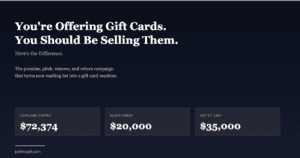 Restaurant gift card sales results showing Loveland Coffee $72,374, Black Flannel $20,000 on Black Friday, and Urban Omni $35,000 from 1,800 person list