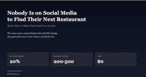 Restaurant social media strategy showing 20% DM conversion rate, 200-500 monthly covers, and zero dollar cost